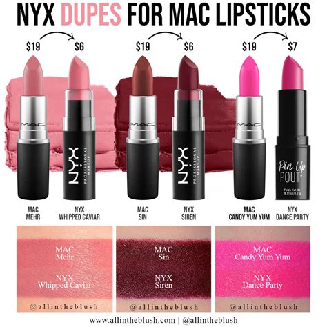 Nyx dupe reviews